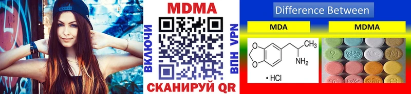даркнет сайт  kraken маркетплейс  МДМА crystal  Бердск 